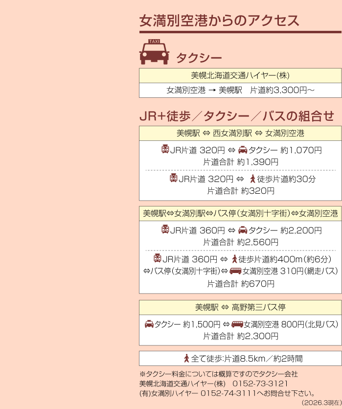 アクセスガイド