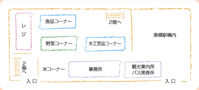 平面図